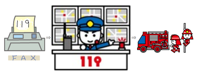 ファクス119 出動の流れ イラスト