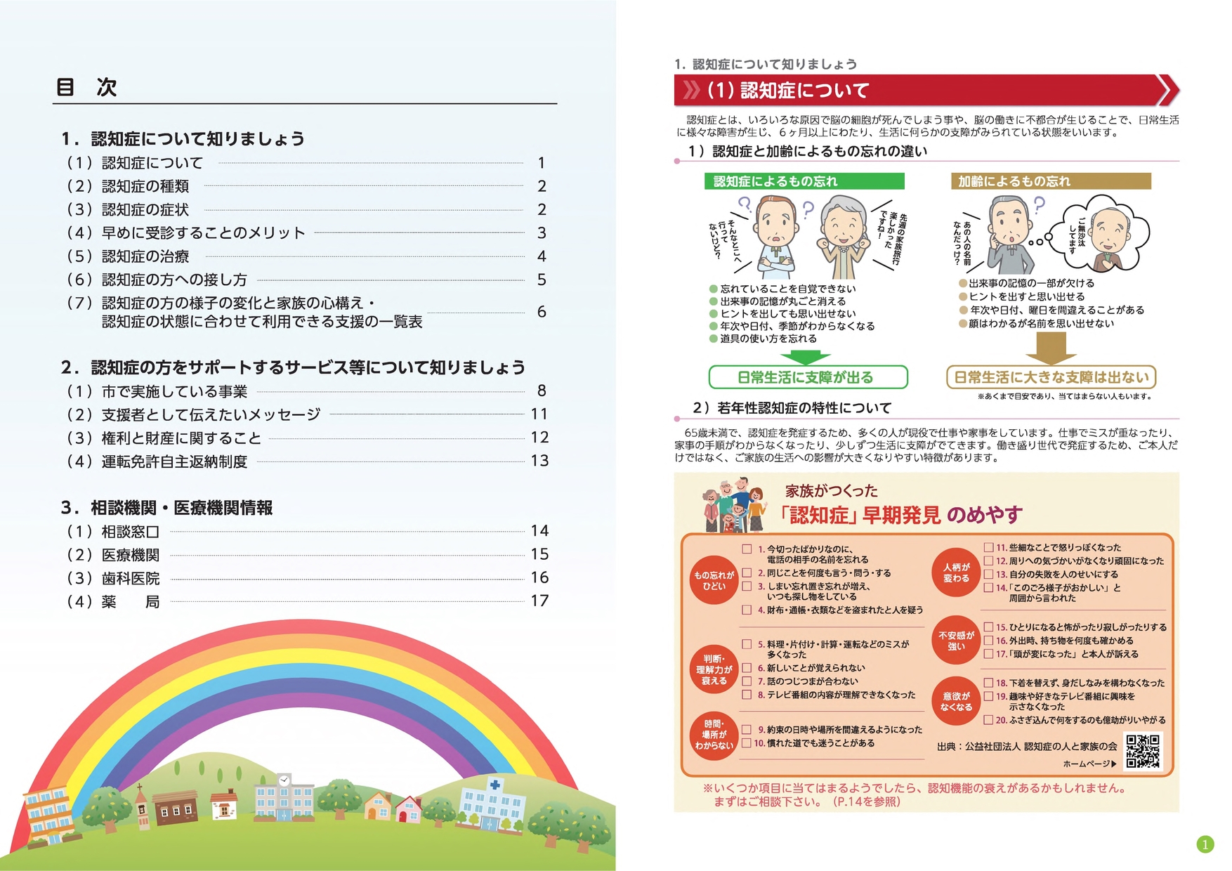 ケアパス２