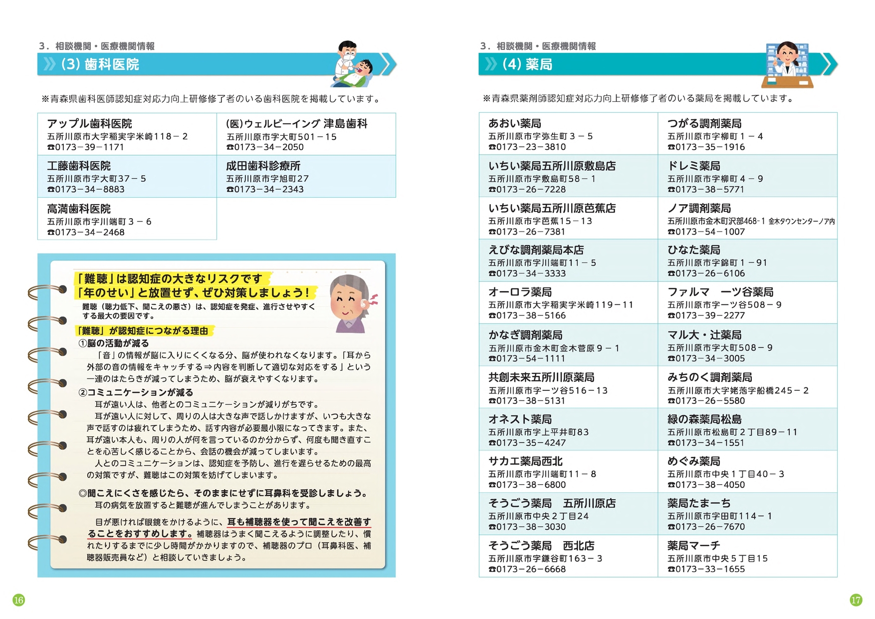 ケアパス10