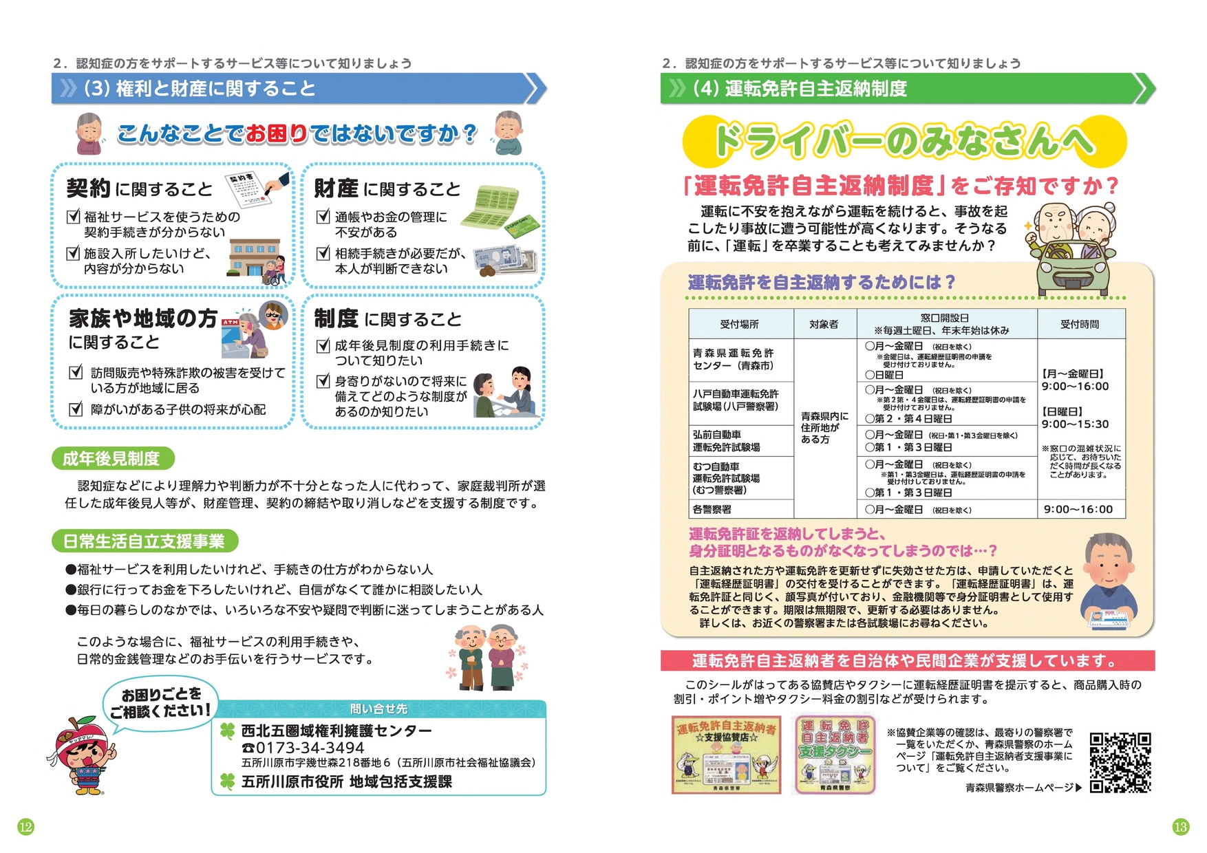 ケアパス８