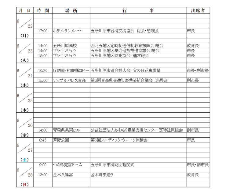 画像：市長等の週間日程
