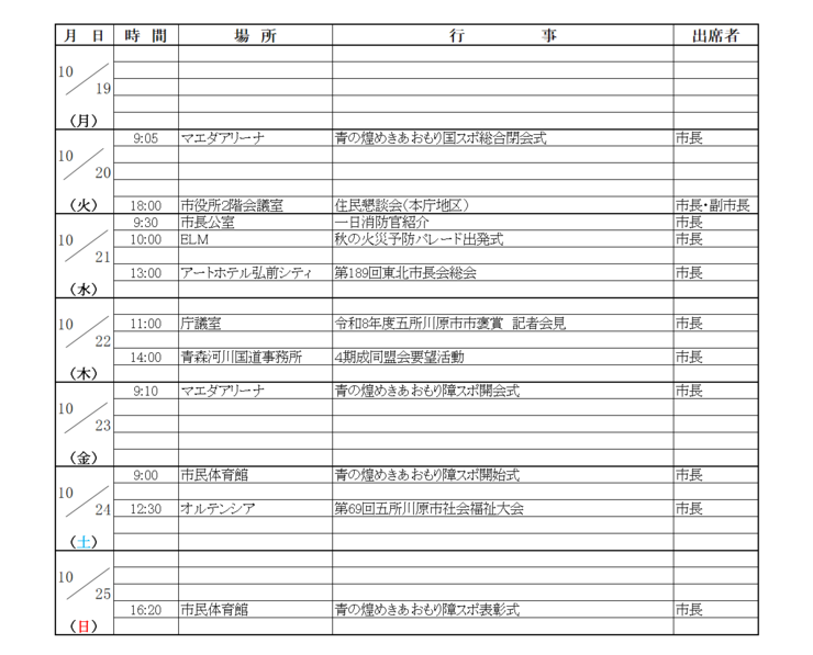 画像：市長等の週間日程
